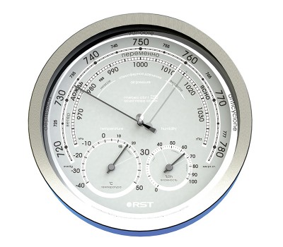 Метеостанция Meteo Ctrl 25