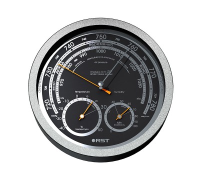 Метеостанция Meteo Ctrl 27